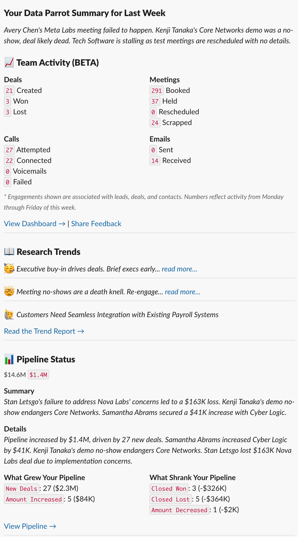 Data Parrot Slack Integration - Weekly Notification