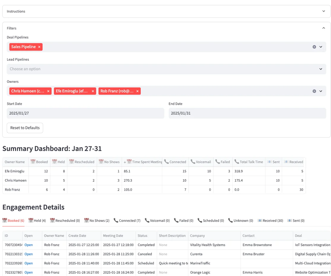Product Update: Enhanced Team Activity Metrics and Forecast Timeframes