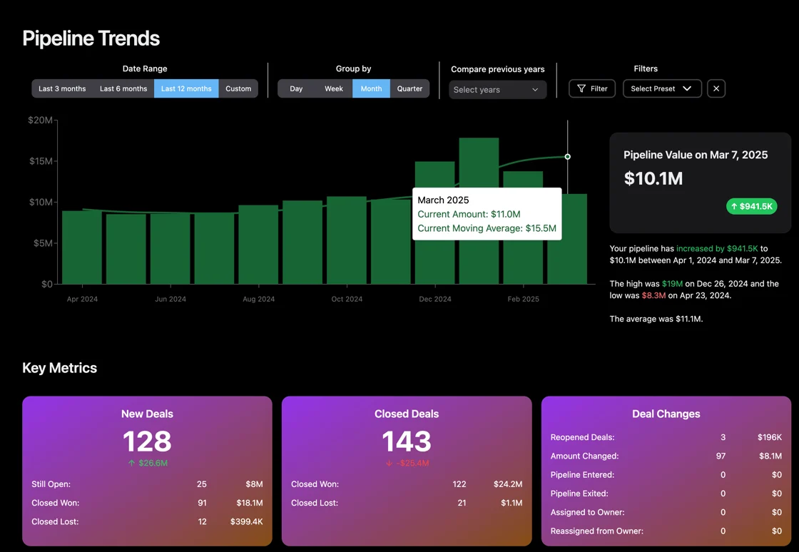 Home Currency Support
