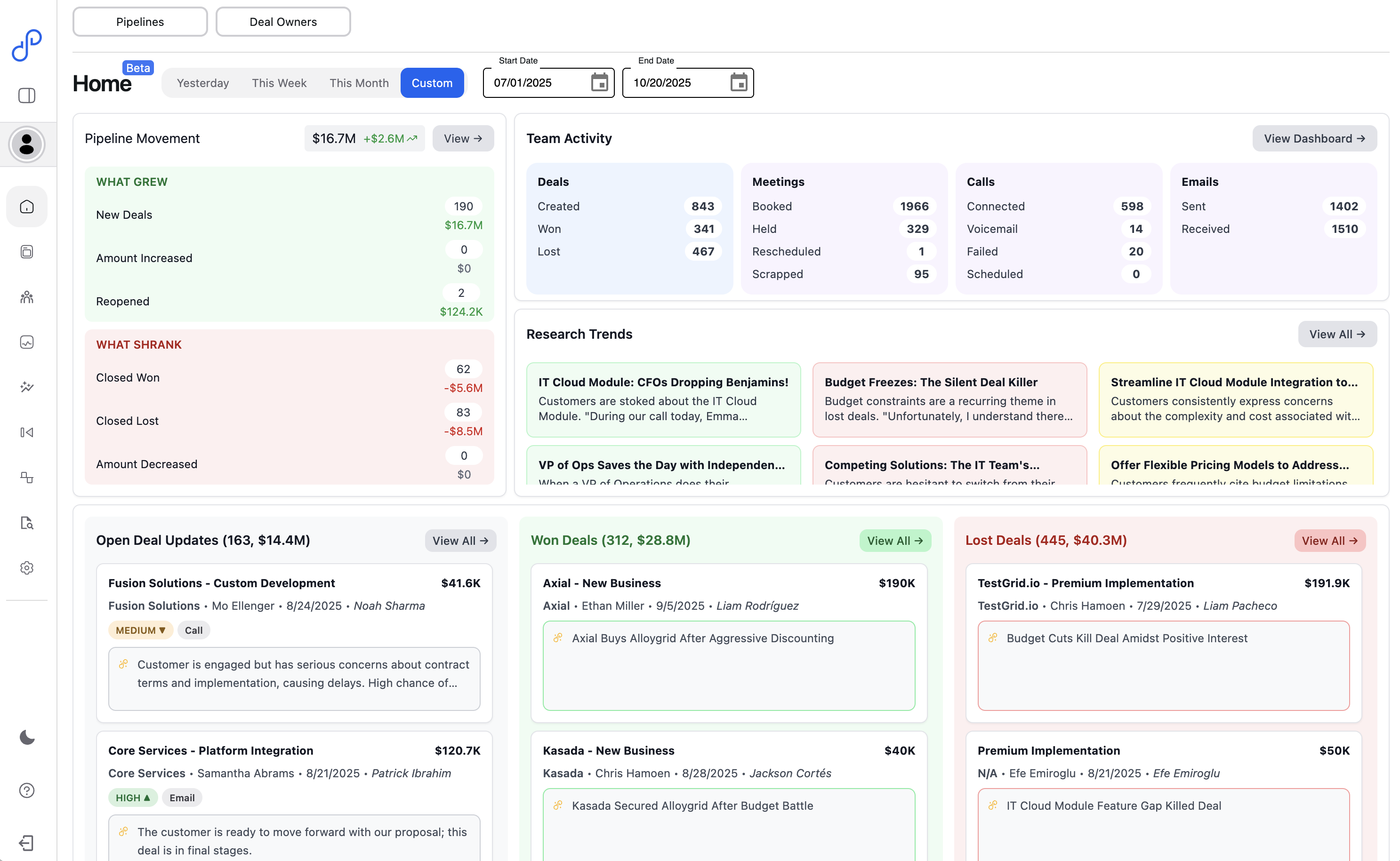 New Data Parrot Homepage Dashboard
