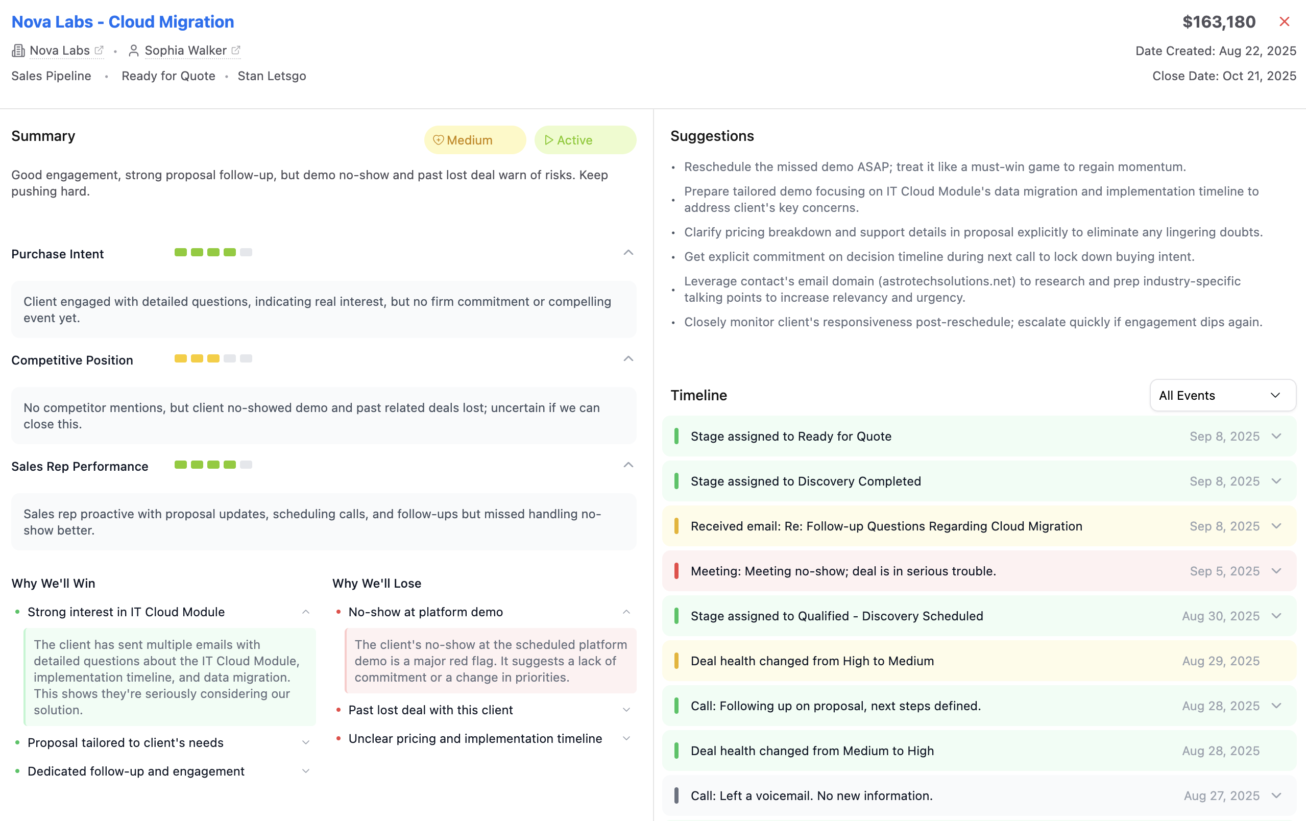 Full Screen Deals in Data Parrot