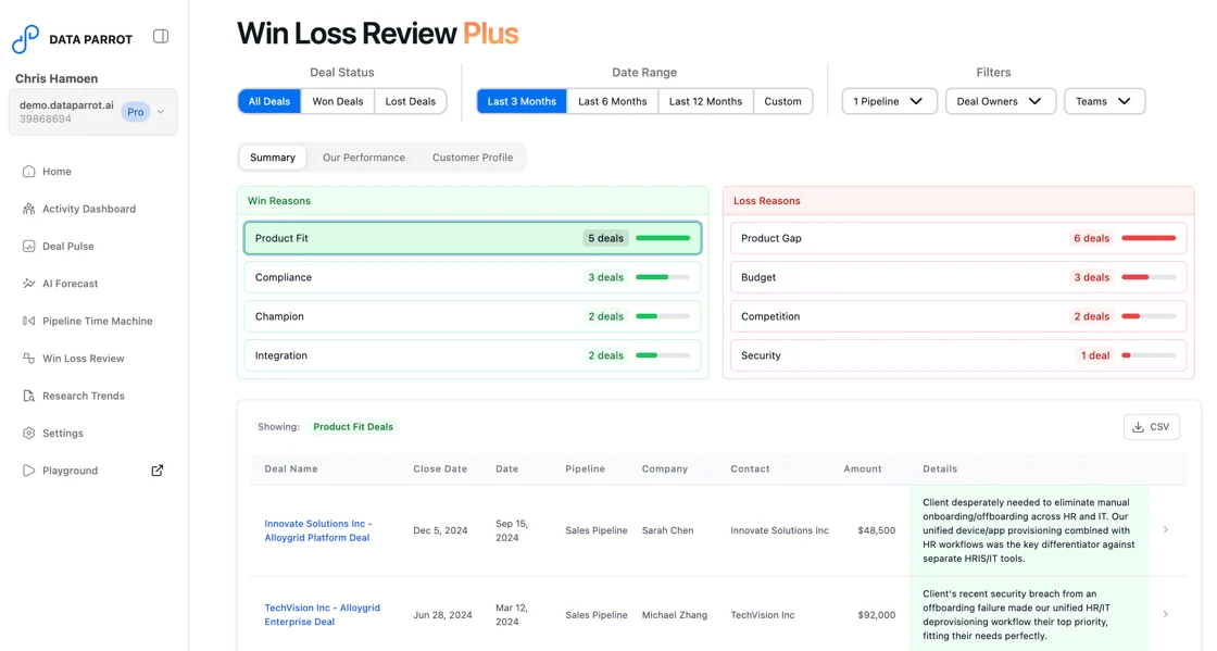 Win-Loss Plus standardized reason categories