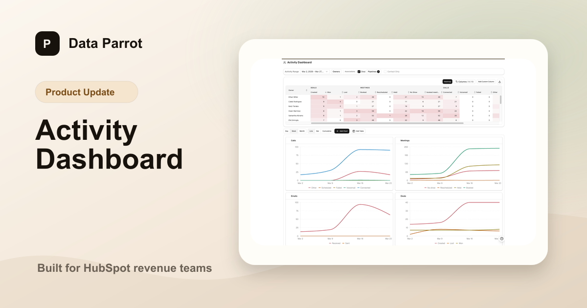 Key Activity Update Product Update: Activity Dashboard for HubSpot Engagements | Data Parrot