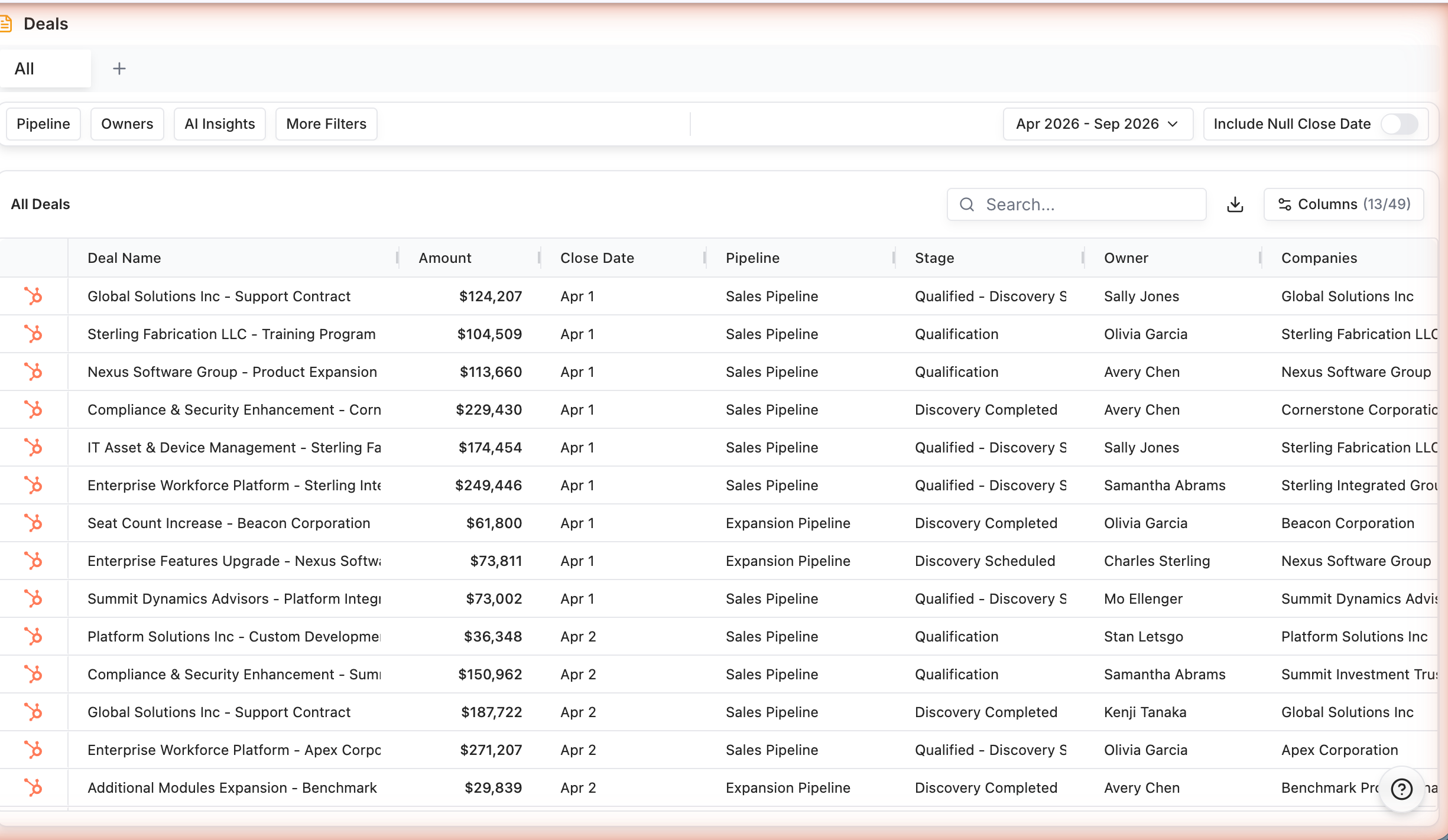 Screenshot of Data Parrot, AI revenue intelligence that turns CRM data into deal truth